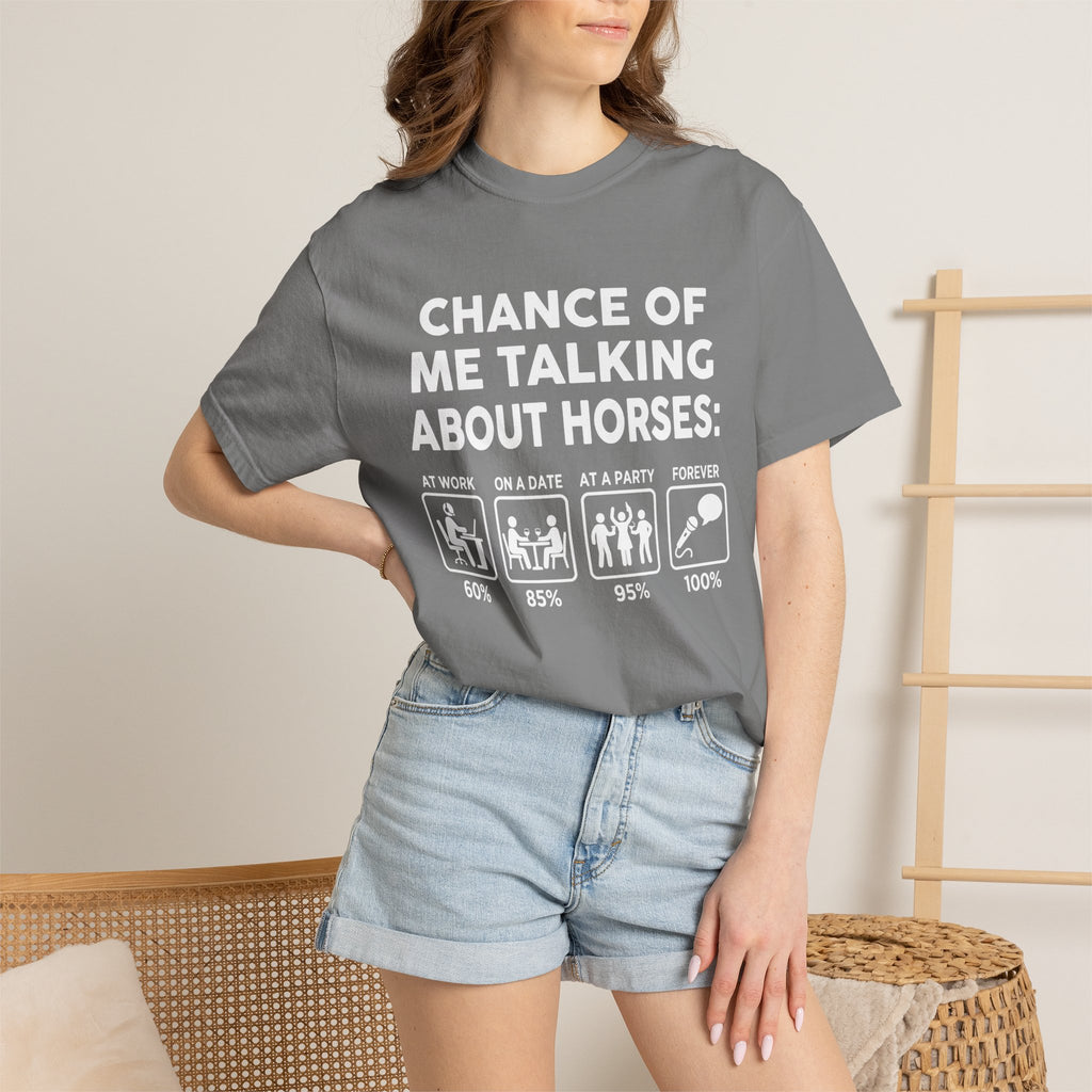 chance of me