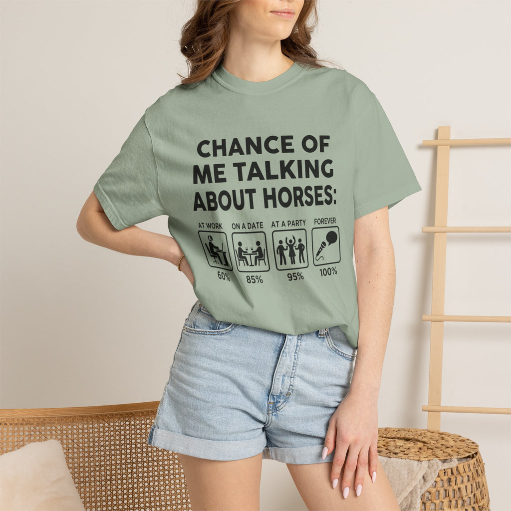 chance of me