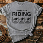 chance of riding