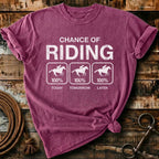 chance of riding
