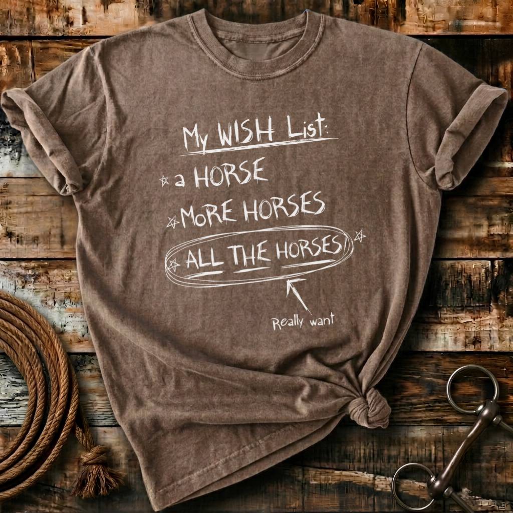 My wish list