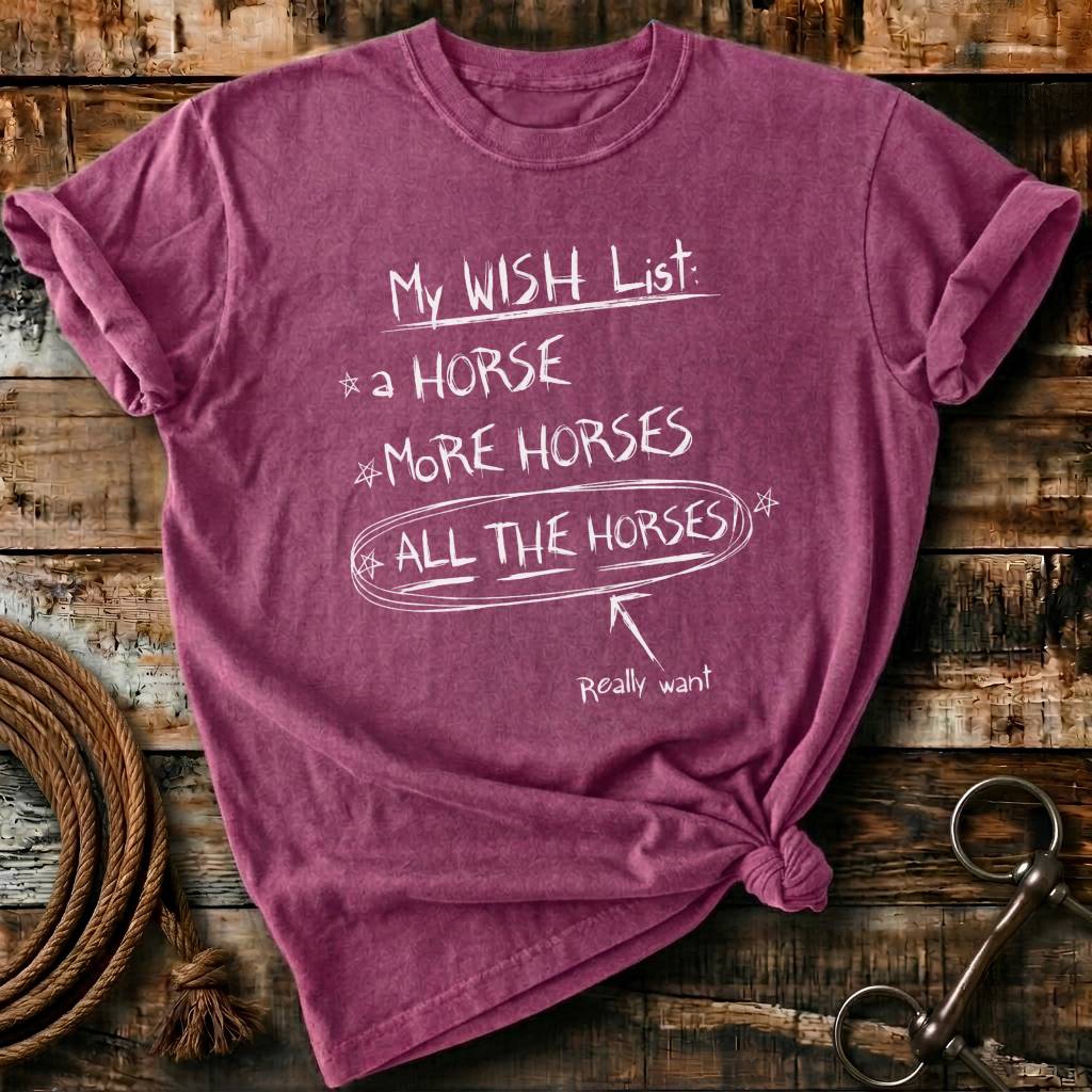 My wish list