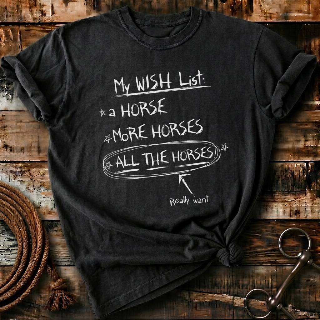 My wish list