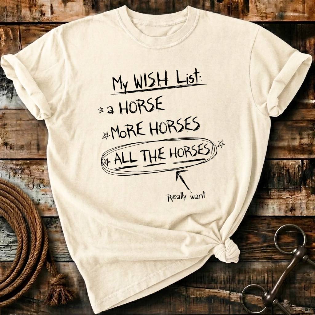 My wish list