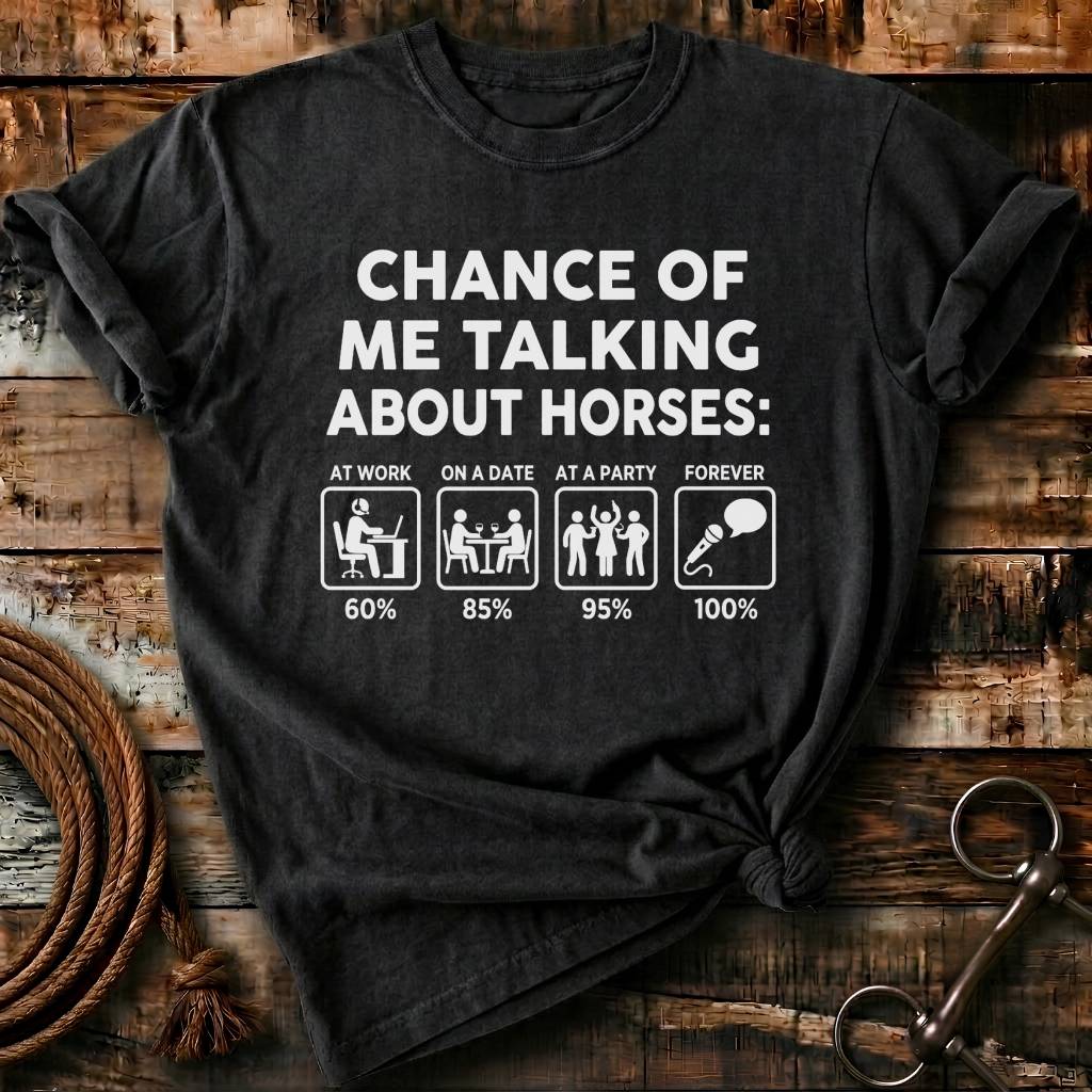 chance of me
