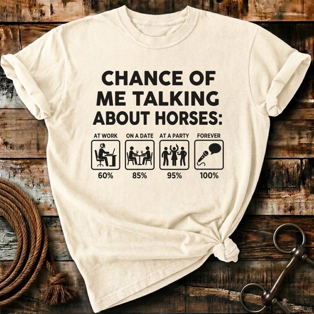 chance of me