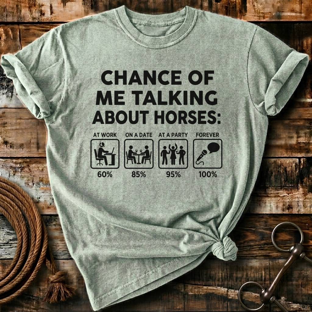 chance of me