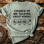chance of me