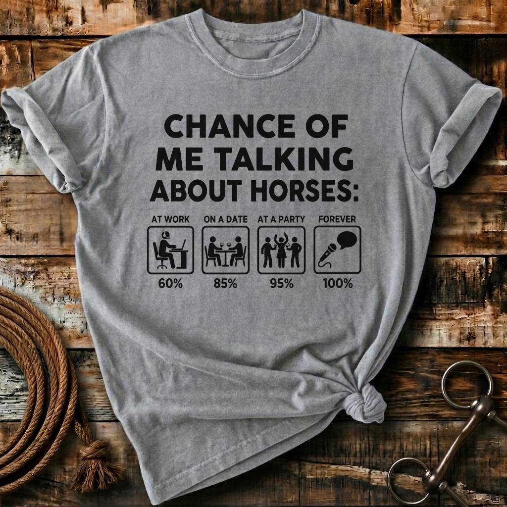 chance of me