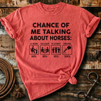 chance of me