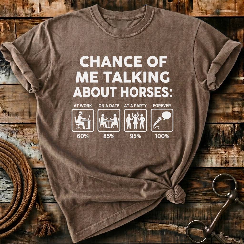 chance of me