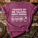 chance of me
