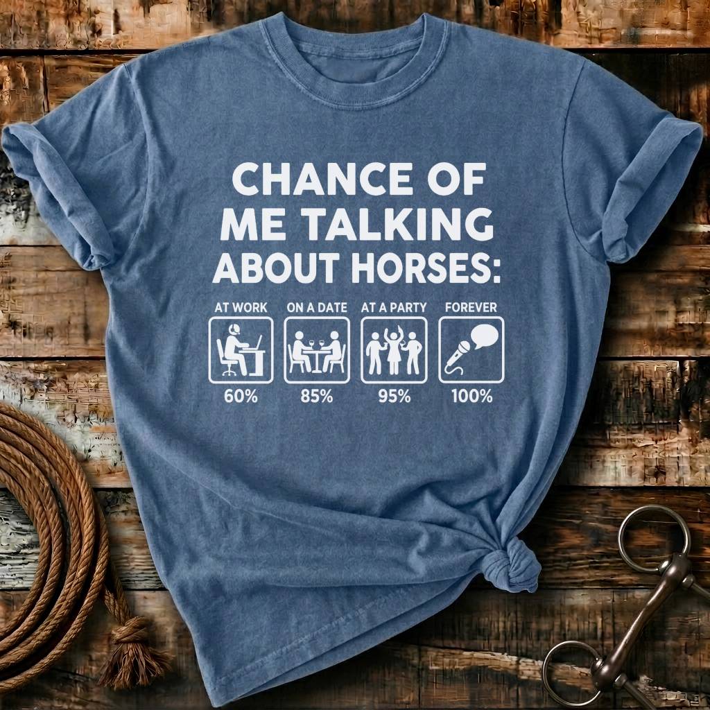 chance of me