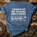 chance of me