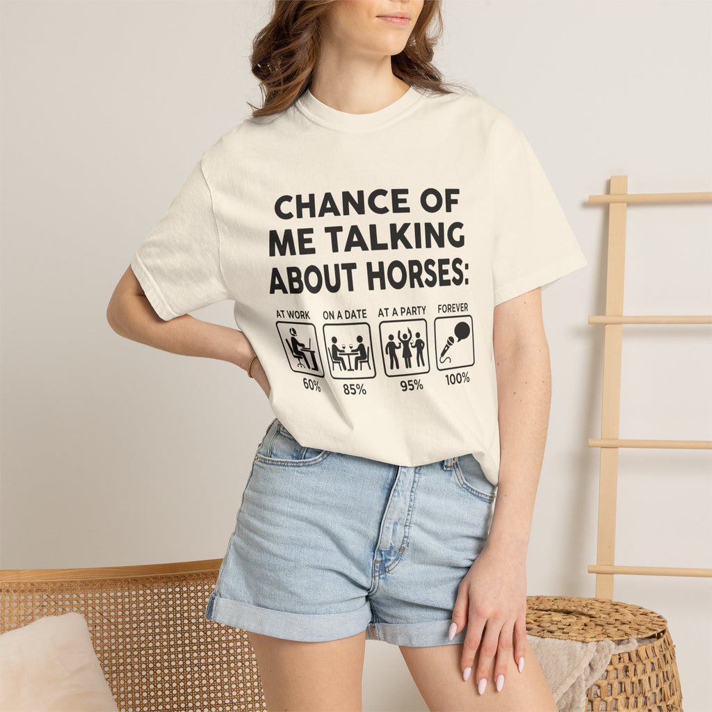 chance of me
