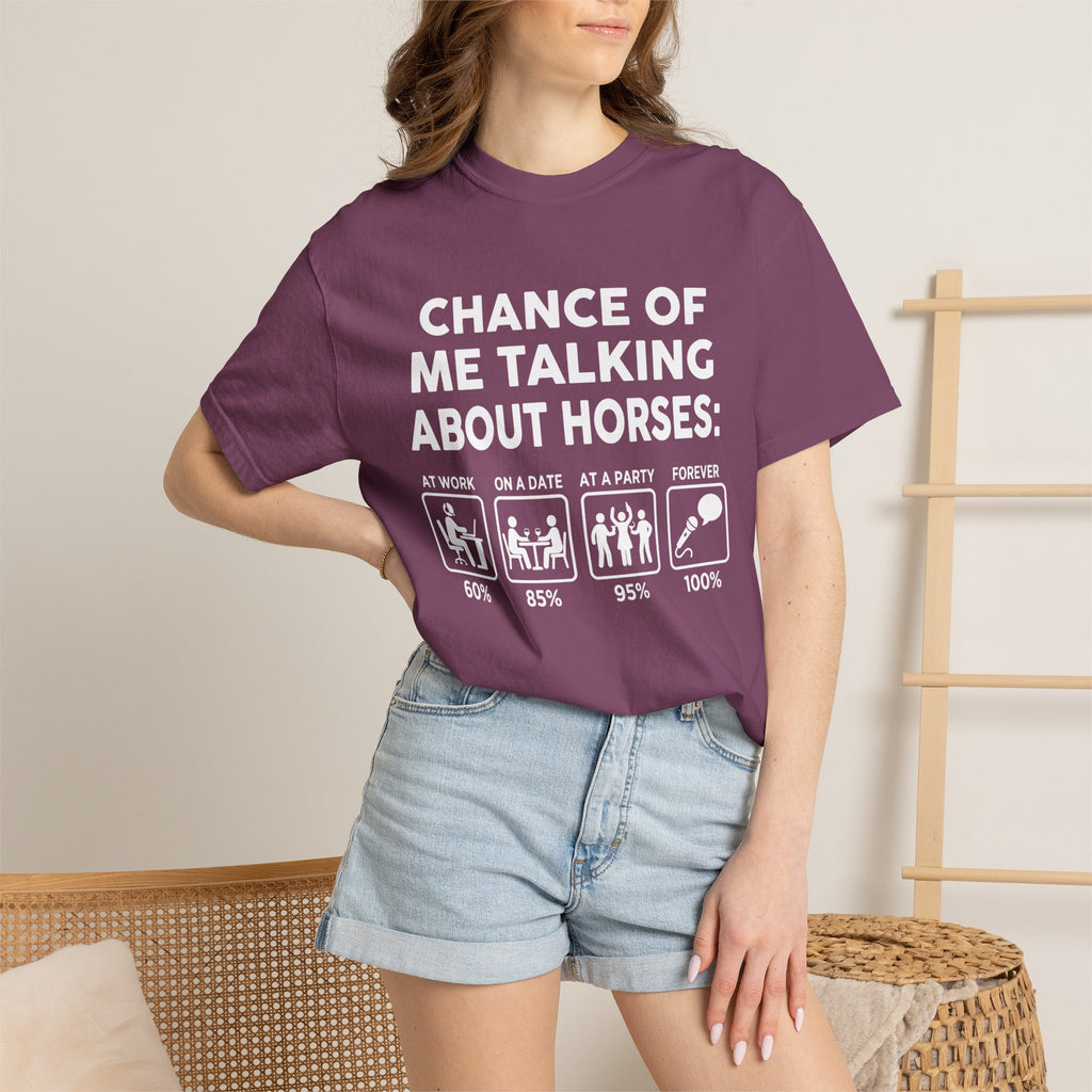 chance of me