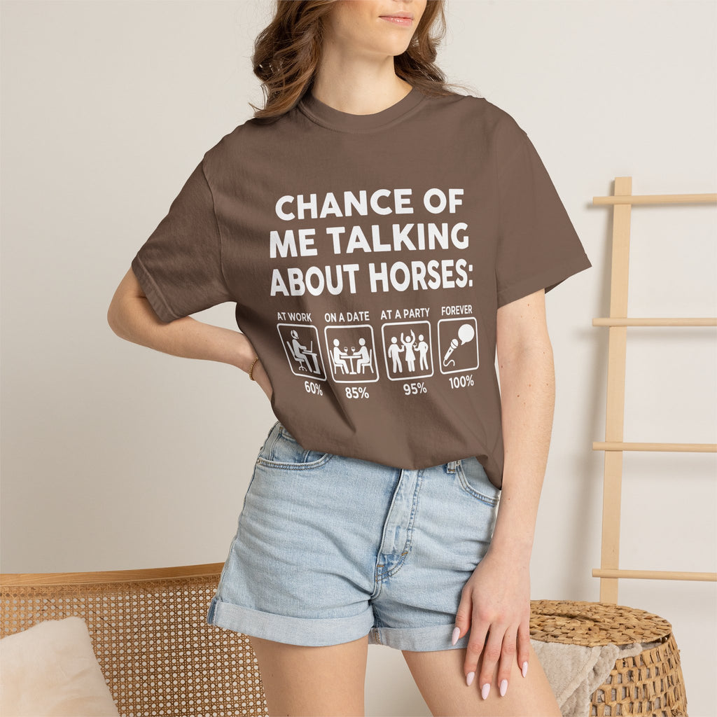 chance of me
